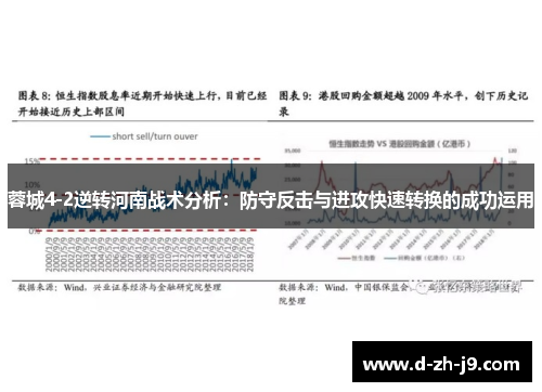 蓉城4-2逆转河南战术分析：防守反击与进攻快速转换的成功运用