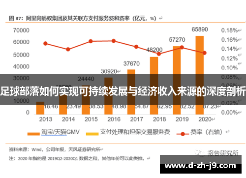 足球部落如何实现可持续发展与经济收入来源的深度剖析 足球部落如何实现可持续发展与经济收入来源的深度剖析