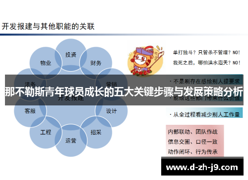 那不勒斯青年球员成长的五大关键步骤与发展策略分析 那不勒斯青年球员成长的五大关键步骤与发展策略分析