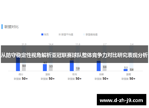从防守稳定性视角解析亚冠联赛球队整体竞争力对比研究表现分析 从防守稳定性视角解析亚冠联赛球队整体竞争力对比研究表现分析