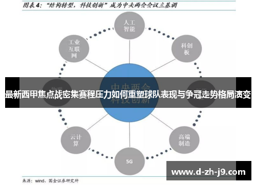 最新西甲焦点战密集赛程压力如何重塑球队表现与争冠走势格局演变 最新西甲焦点战密集赛程压力如何重塑球队表现与争冠走势格局演变