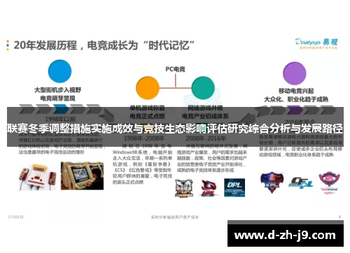 联赛冬季调整措施实施成效与竞技生态影响评估研究综合分析与发展路径