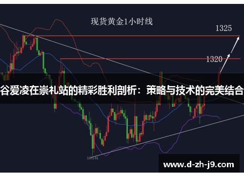 谷爱凌在崇礼站的精彩胜利剖析:策略与技术的完美结合 谷爱凌在崇礼站的精彩胜利剖析:策略与技术的完美结合