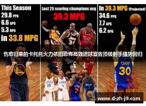 伤愈归来的卡托托火力依旧恐怖高效进球宣告顶级射手强势回归 伤愈归来的卡托托火力依旧恐怖高效进球宣告顶级射手强势回归