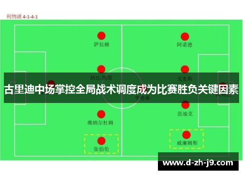 古里迪中场掌控全局战术调度成为比赛胜负关键因素