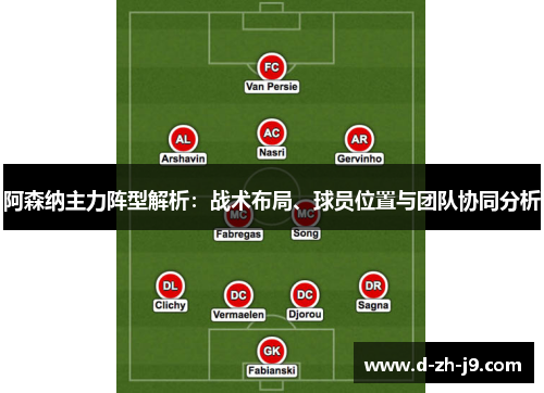 阿森纳主力阵型解析：战术布局、球员位置与团队协同分析