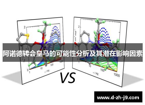 阿诺德转会皇马的可能性分析及其潜在影响因素