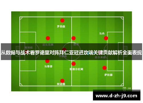 从数据与战术看罗德里对阵拜仁亚冠进攻端关键贡献解析全面表现