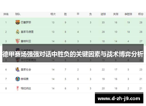 德甲赛场强强对话中胜负的关键因素与战术博弈分析