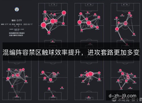混编阵容禁区触球效率提升，进攻套路更加多变