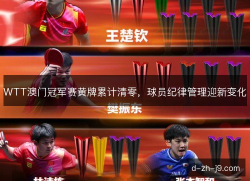 WTT澳门冠军赛黄牌累计清零,球员纪律管理迎新变化 WTT澳门冠军赛黄牌累计清零,球员纪律管理迎新变化